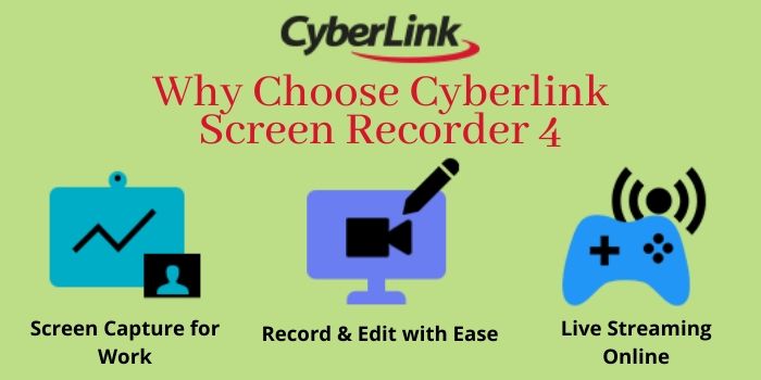 Cyberlink Screen Recorder features