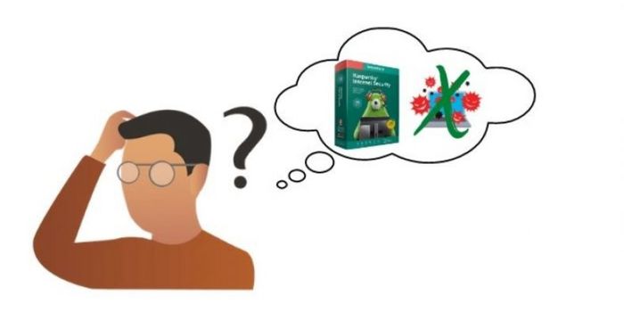 Kaspersky Internet Security protect against Virus