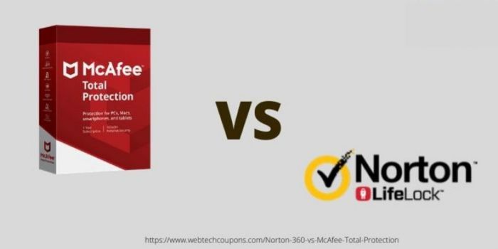 Norton Vs McAfee