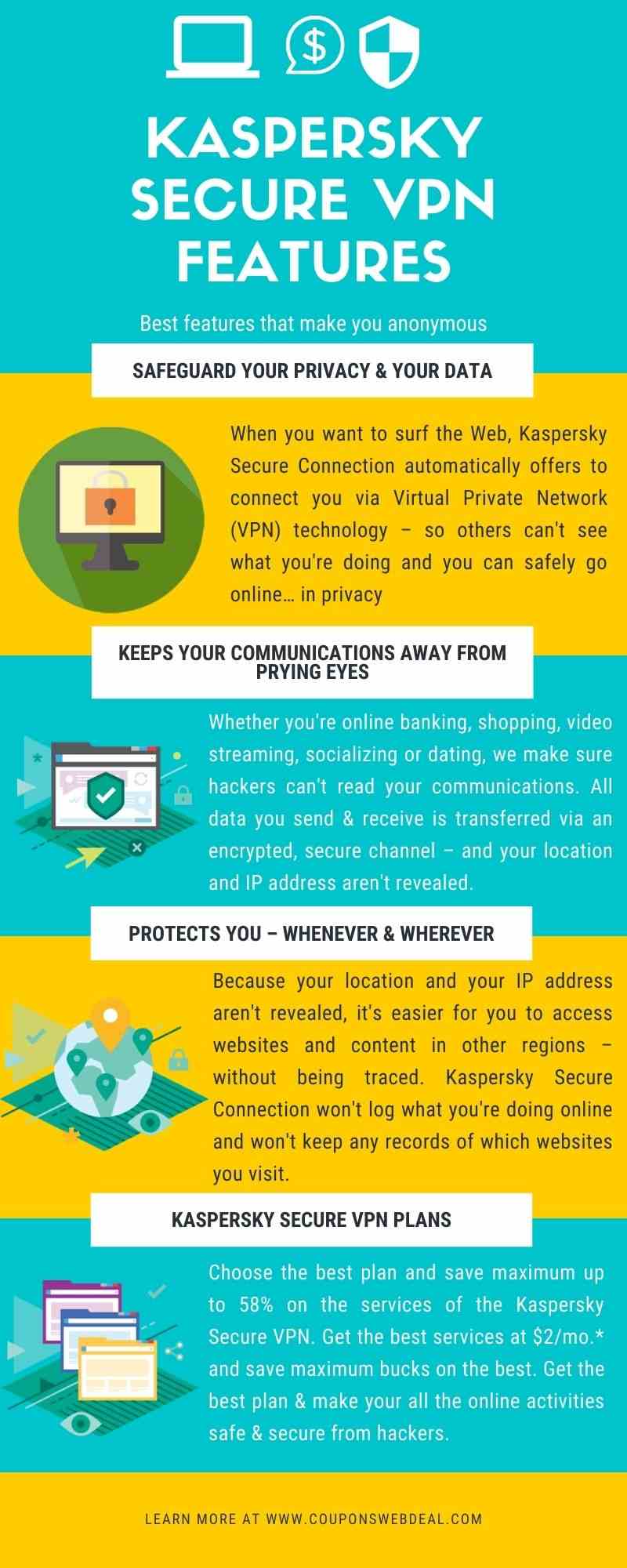 Kaspersky Secure VPN Features