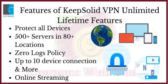 Features KeepSolid VPN Unlimited Lifetime Subscription