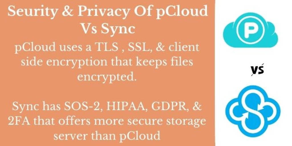 Privacy comparison of pCloud & Sync