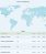 Hostgator Cloud Web Hosting Review 2025: Features, Price & Support