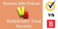 Norton 360 Deluxe vs Bitdefender Total Security 2025