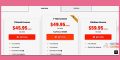 UltData Coupon Code 2025: 70% Discount Offer