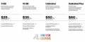 Verizon Prepaid Plan Save More